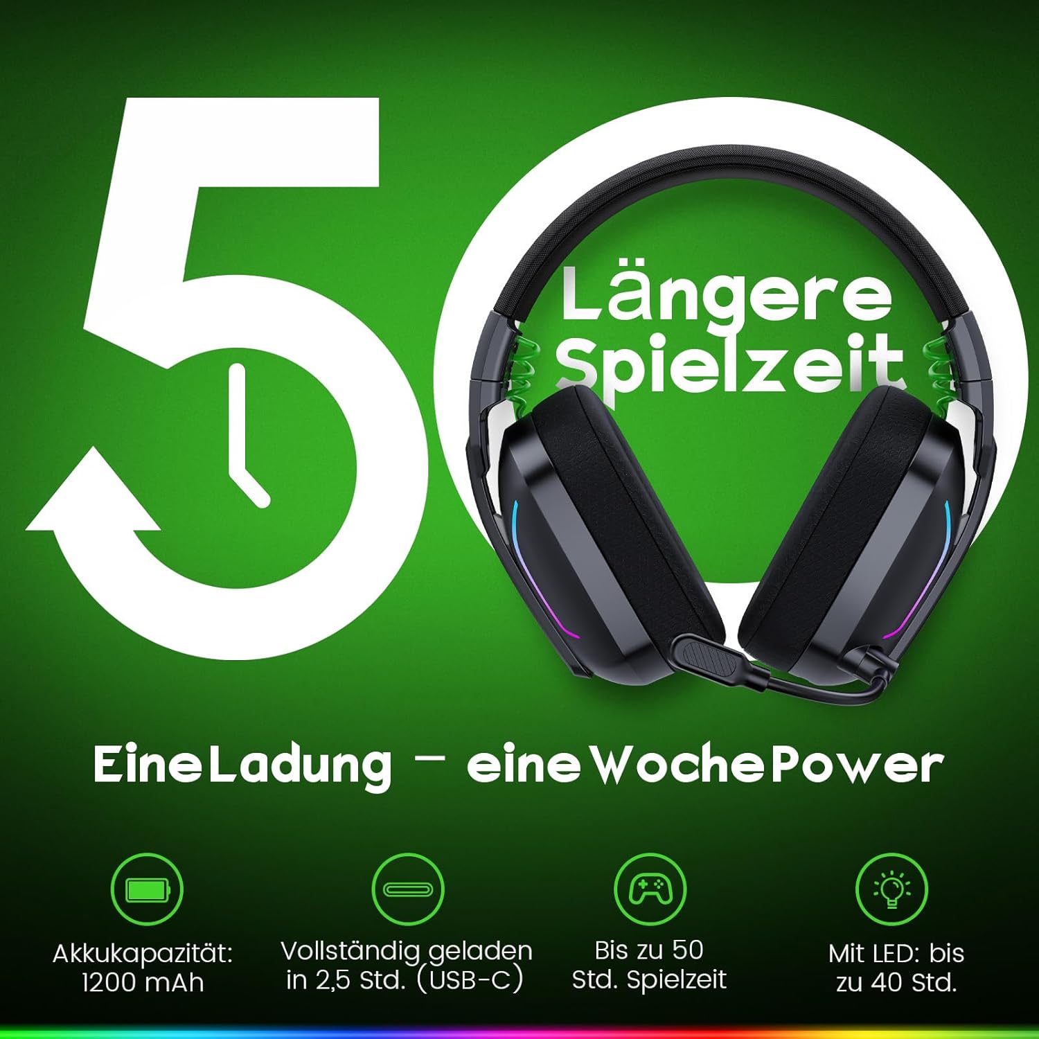 WESEARY WG1 kabelloses Headset – Ansicht des eingeklappten Designs für maximale Mobilität unterwegs