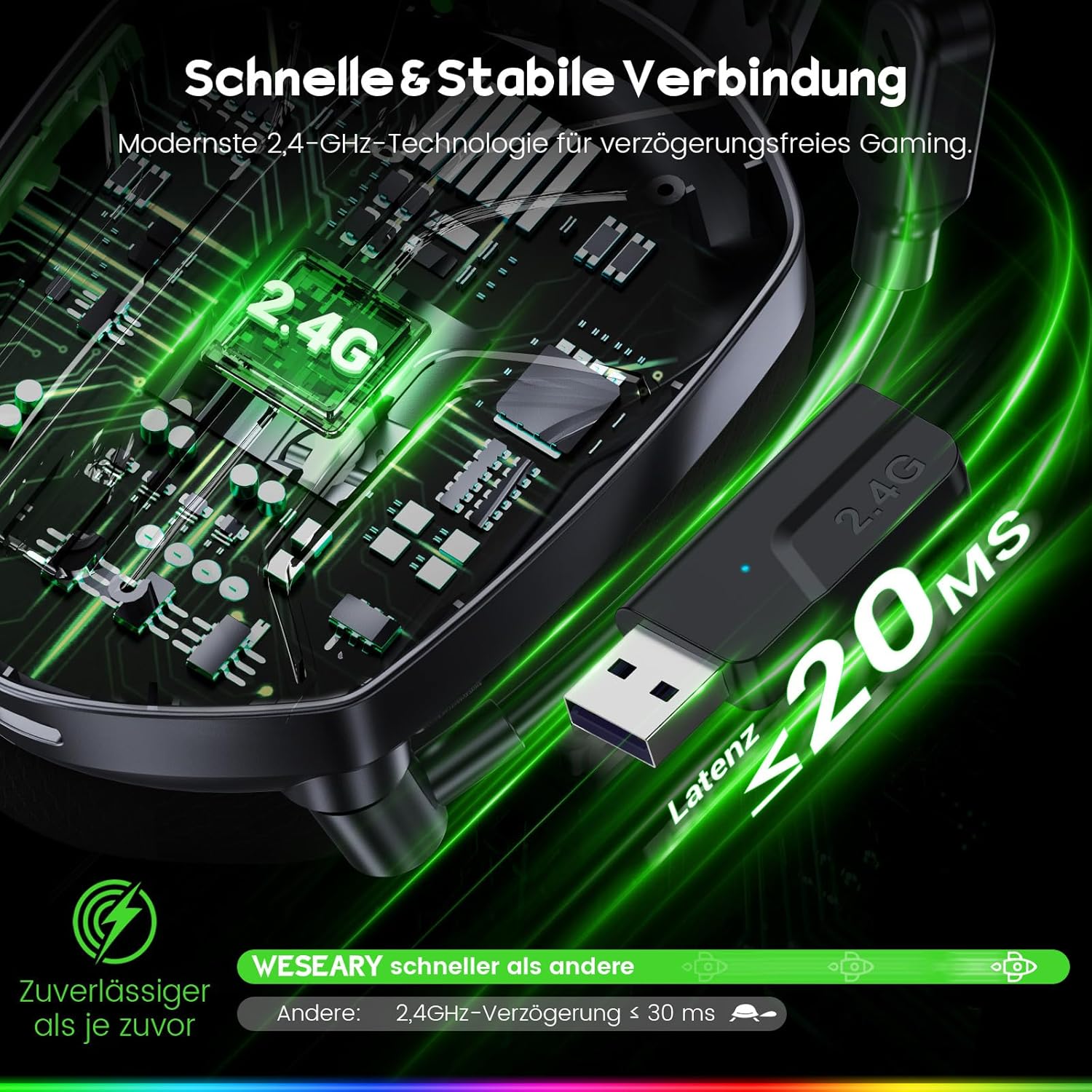 Wireless Gaming Headset unter 50€ – WESEARY WG1 Status-LEDs für Bluetooth- und Funk-Verbindung